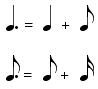 dotted eighth note