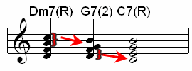 2 5 1 chords