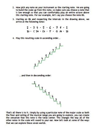 improvising and the playing the scale