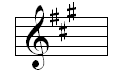 A Major Key signature