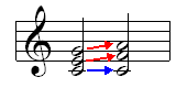 c-root-chord-to- f2-chord