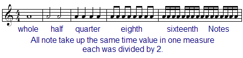 compare-note-values