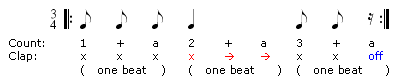 count-rhythm-3-4-triplet1