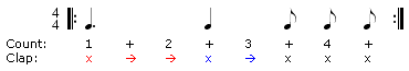 count-rhythm-4-4-duple2-practice