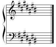 key-sig-cs-mjr