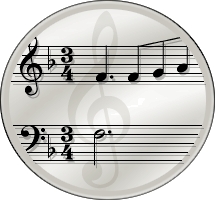 Music Notation Software Mid Range