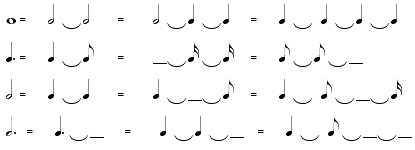 note-relationships-ties