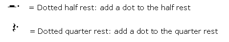 notes-symbols-rests-dotted