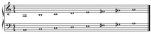 scale-a-melmin-mstr