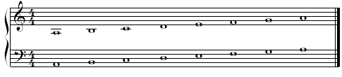 scale-a-natmin-mstr