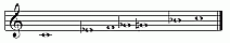 scale-c-blues-sml