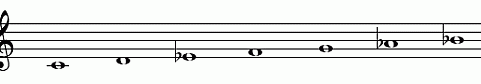 Minor Harmonic System