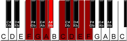 scale-f-mjr-kb